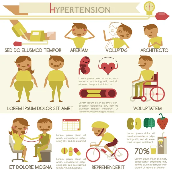 Hipertansiyon sağlık ve tıbbi Infographic