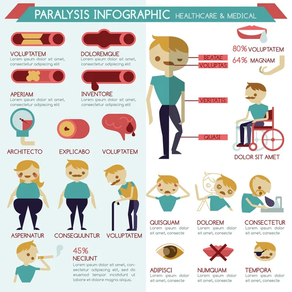 Paralysie infographie santé et médecine — Image vectorielle