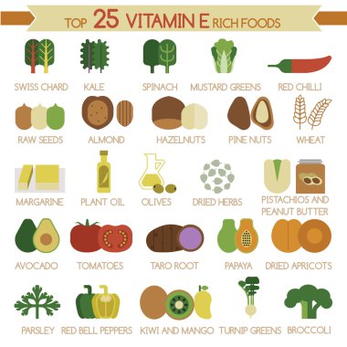 top 25 e vitamini yönünden zengin besinler