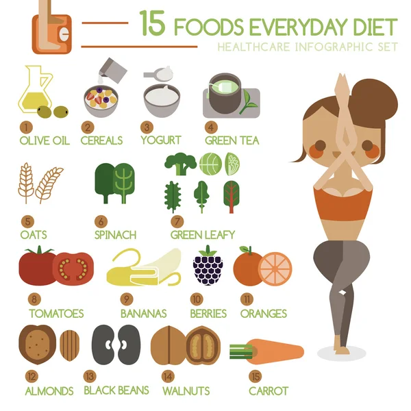 15 alimentos dieta diária Illustrator — Vetor de Stock