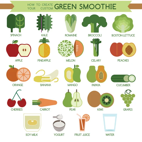 Comment créer votre smoothie vert personnalisé — Image vectorielle