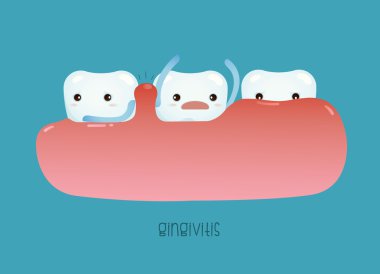 Gingivitis of dental vector clipart