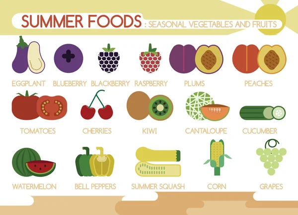 Alimentos de verano verduras y frutas de temporada — Vector de stock