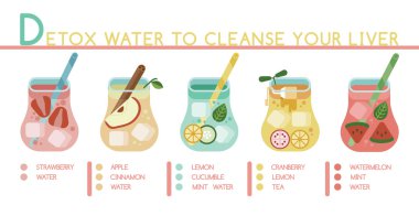 Su senin karaciğer temiz Detoks