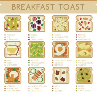 Kahvaltı tost