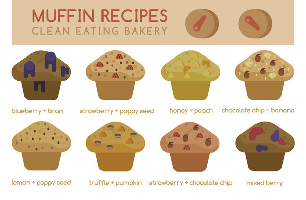 Muffin recipes clean eating bakery vector