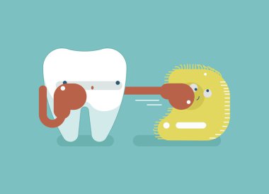 Boks koru diş, diş kavramı için