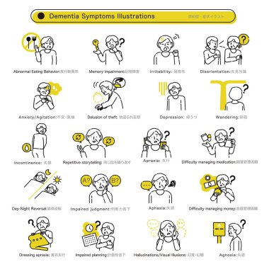 Bunama Çeşitlemesi İllüstrasyon Kümesi: Vektör