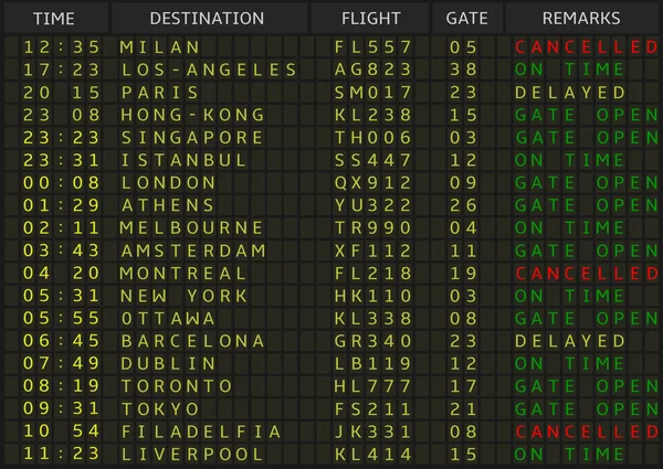 Airport departure board — Stock Vector