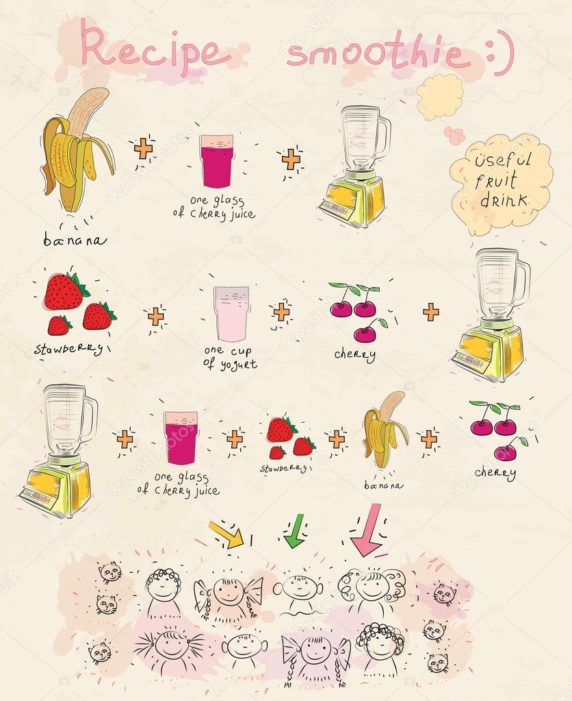 Cocktail recipe in information graphics