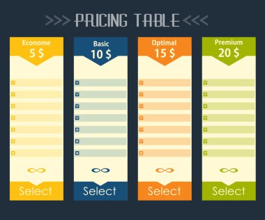 Düz fiyatlandırma tablet