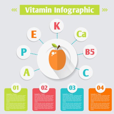vitamin ve mineraller kayısı.