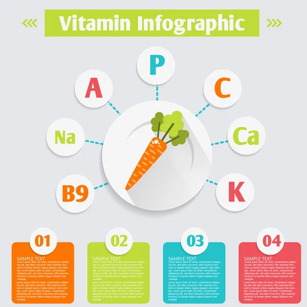 Vitamins and minerals in carrots. — Stock Vector