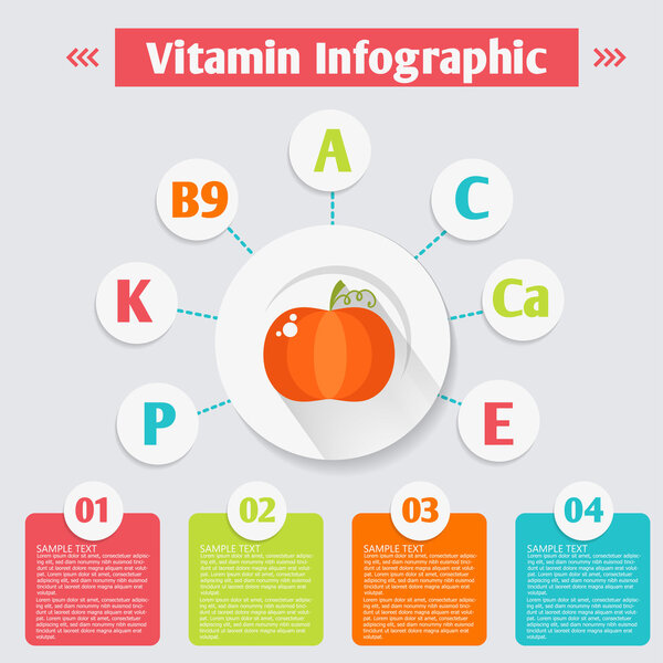 vitamins and minerals in a pumpkin.