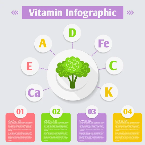 Vitamins and minerals in salad. — Stock Vector