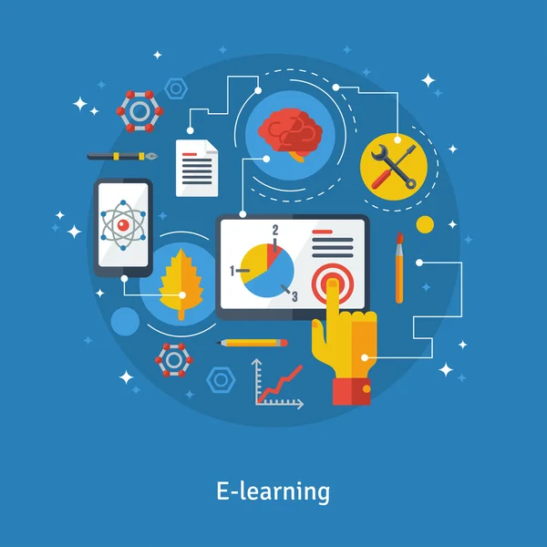 e-Learning