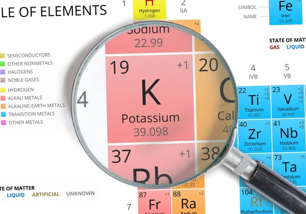 Symbolem potasu - K. Element układu okresowego powiększony z lupą — Zdjęcie stockowe