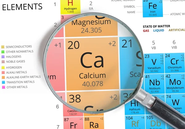 Kalcium symbol - Ca. del av periodiska zoomas med förstoringsglas — Stockfoto