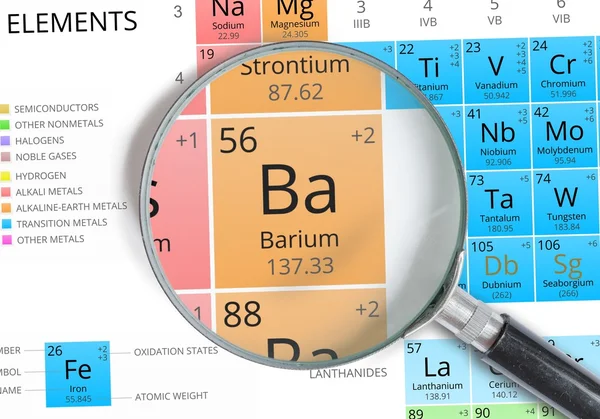 Barnatý symbol - Ba. Prvek v periodické tabulce zvětšeno zvětšovacím sklem — Stock fotografie