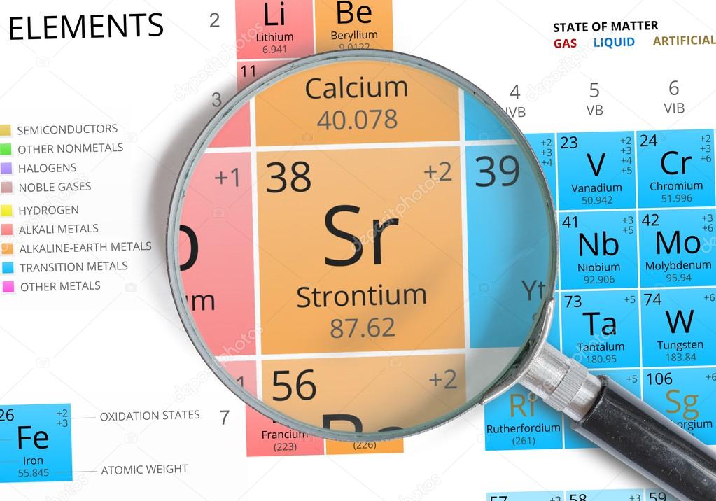 Strontium symbol - Sr. Element of the periodic table zoomed with magnifying glass