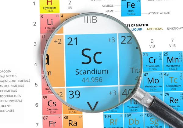 Skandium symbolu - Sc. prvek v periodické tabulce zvětšeno zvětšovacím sklem — Stock fotografie
