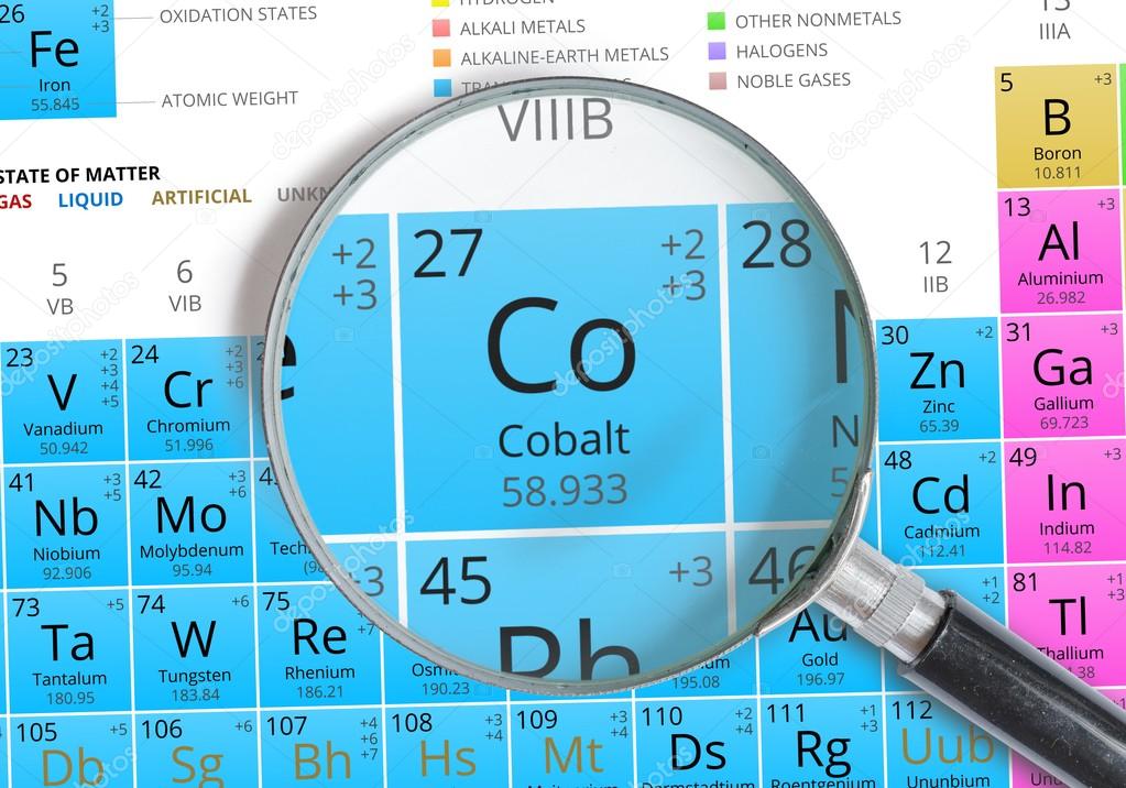 Cobalto em eritrita  Imagens da Tabela Periódica