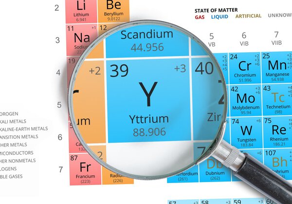 Символ иттрия - Y. Элемент периодической таблицы с увеличительным стеклом
