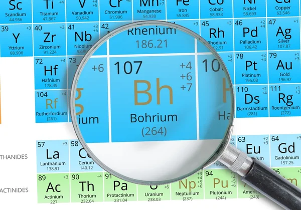Bogrium symbol - Bh. prvek v periodické tabulce zvětšeno zvětšovacím sklem — Stock fotografie