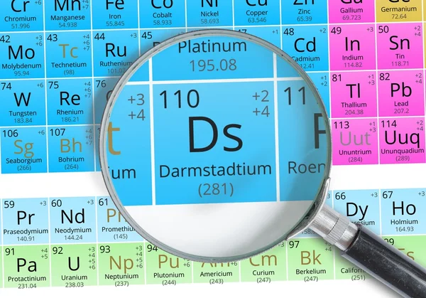 다름슈타튬 기호-Ds. 주기율표의 요소와 돋보기 확대 — 스톡 사진