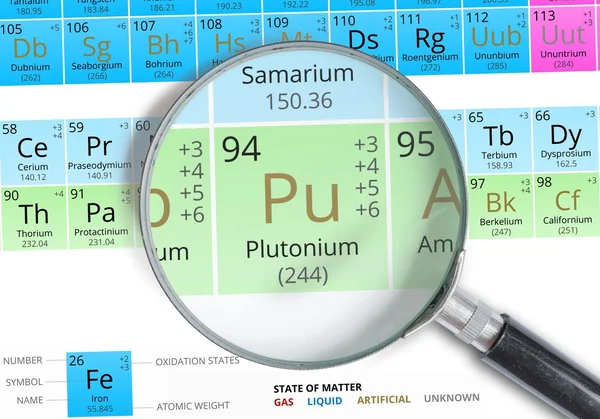 Símbolo de plutónio - Pu. Elemento da tabela periódica ampliado com lupa — Fotografia de Stock