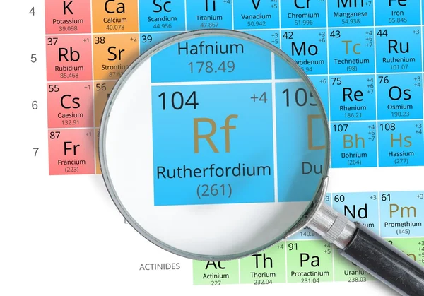 Rutherfordium symbool - Rf. Element van de periodieke tabel ingezoomd met Vergrootglas — Stockfoto