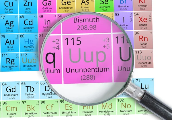 Simbolul Ununpentium - Uup. Elementul tabelului periodic zoom cu lupă — Fotografie, imagine de stoc