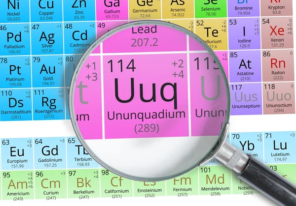 Ununquadium symbol - Uuq. Element of the periodic table zoomed with magnifying glass — Stock Photo, Image