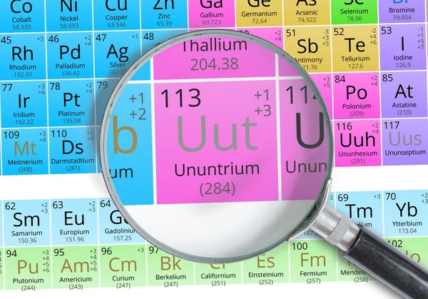 Ununtrium szimbólum - urothelium. Elem, a periódusos nagyítása a nagyítóval — Stock Fotó