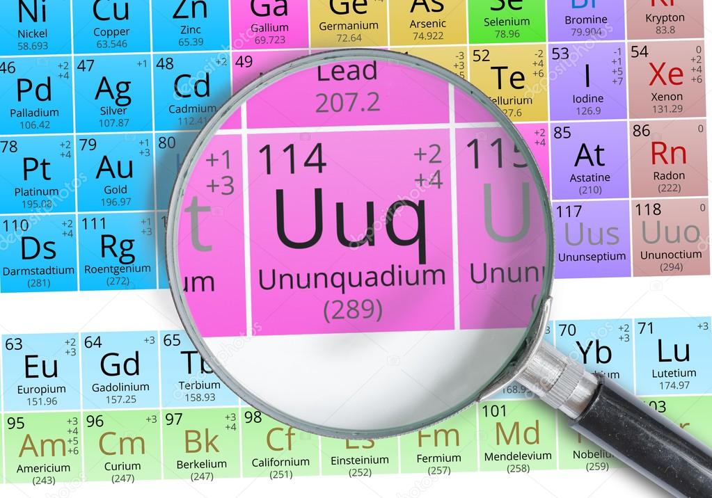 ununquadium symbol uuq element of the periodic table zoomed with magnifying glass stock - Periodic Table Symbol Ununquadium ununquadium symbol uuq element of the periodic table zoomed with magnifying glass stock - Periodic Table Symbol Ununquadium