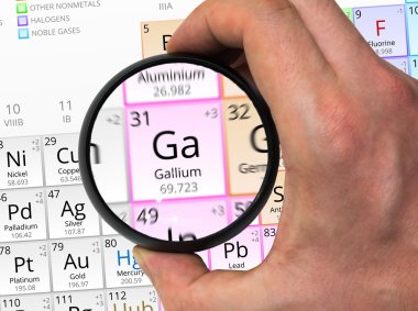 Gallium symbol - Ga. Element of the periodic table zoomed with m clipart