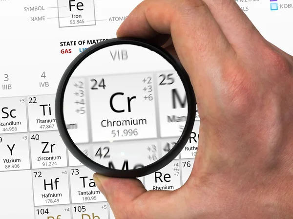 Chroom symbool - Cr. Element van de periodieke tabel ingezoomd met — Stockfoto