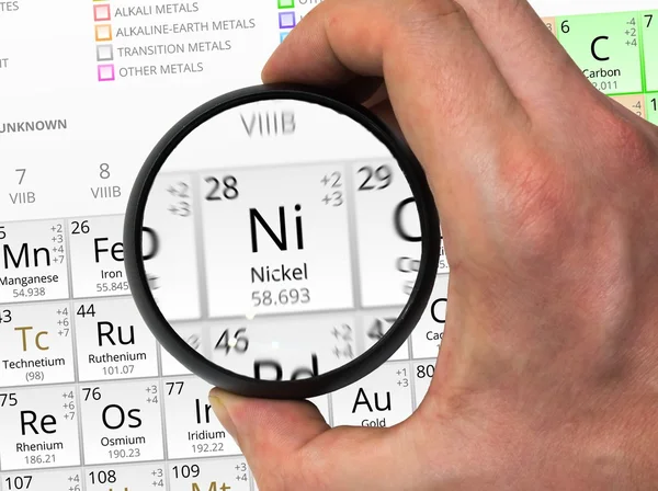 Simbolul nichel - Ni. Elementul tabelului periodic zoom cu ma — Fotografie, imagine de stoc