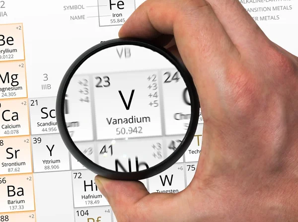 Símbolo de vanádio - V. Elemento da tabela periódica ampliado com m — Fotografia de Stock