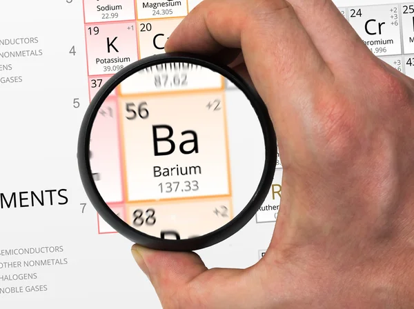 Barium symbool - Ba. Onderdeel van de periodieke tabel in-of uitgezoomd met ma — Stockfoto