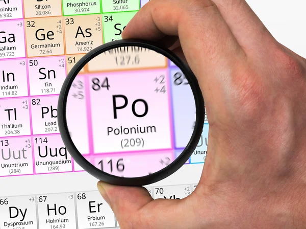 ポロニウムのシンボル - Po。周期的なテーブルの要素を拡大 — ストック写真