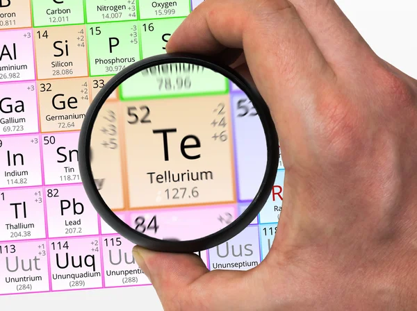 Tellurium símbolo - Te. Elemento de la tabla periódica ampliado con — Foto de Stock