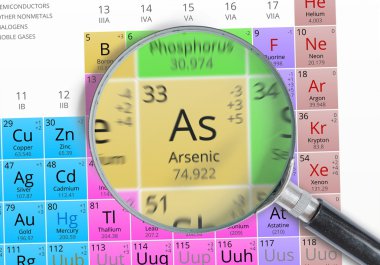 Arsenik - büyüteç ile büyütülmüş Mendeleev periyodik tablonun öğesi