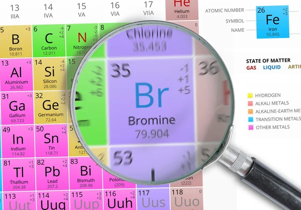Bromo - Elemento de Mendeleev Mesa periódica ampliada com lupa — Fotografia de Stock