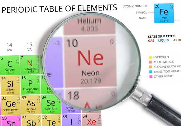 Neon - Element of Mendeleev Periodic table magnified with magnifier — Stock Photo, Image