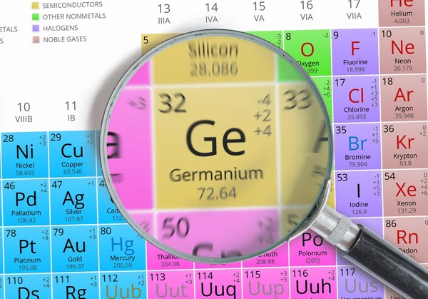 Germanium - Elementul lui Mendeleev Tabel periodic amplificat cu lupă — Fotografie, imagine de stoc