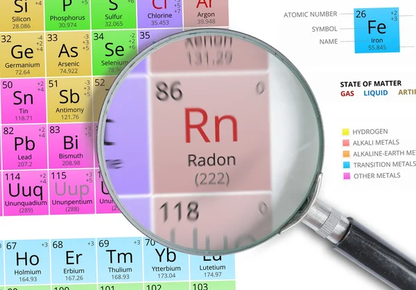 Radon - büyüteç ile büyütülmüş Mendeleev periyodik tablonun öğesi