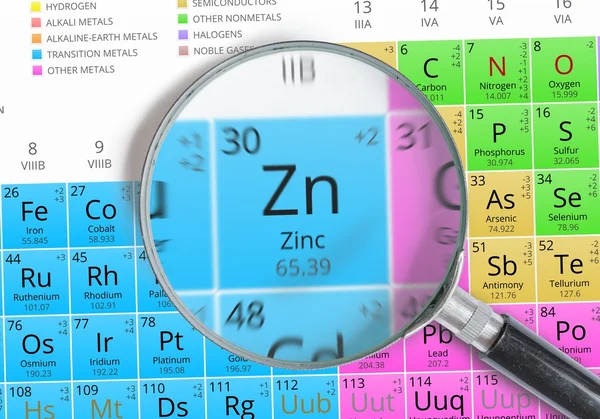 Zinc - Elementul tabelului periodic Mendeleev mărit cu lupă — Fotografie, imagine de stoc