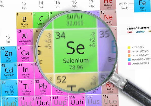 Seleniu - Elementul tabelului periodic Mendeleev mărit cu lupă — Fotografie, imagine de stoc