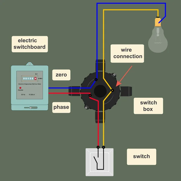 Circuit électrique — Image vectorielle